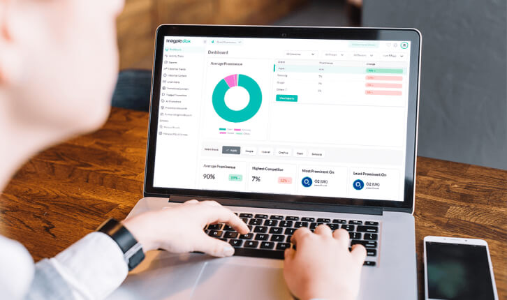 Man sat at laptop reviewing digital shelf analytics