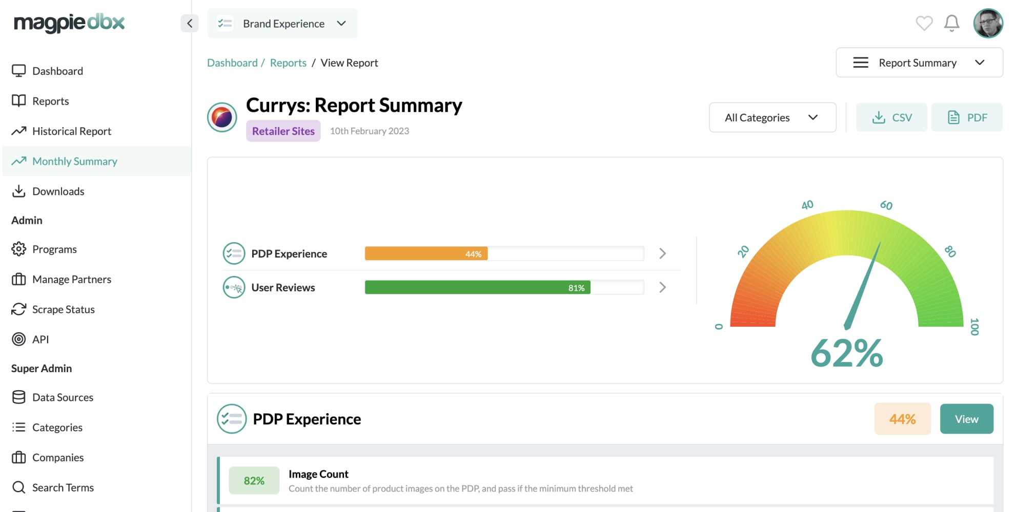 Search for keywords on competitor websites